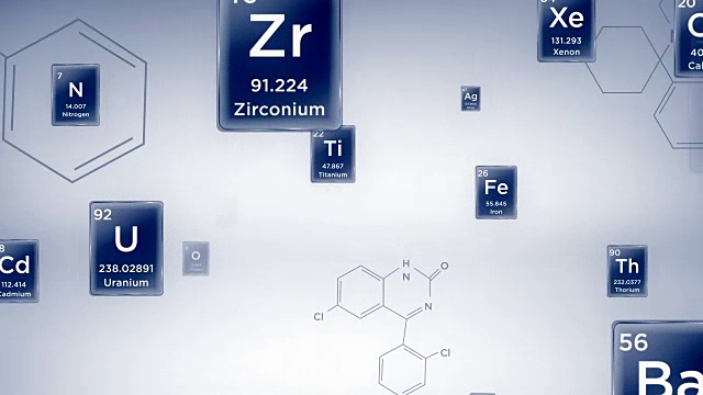 元素周期表化学符号科学视频下载