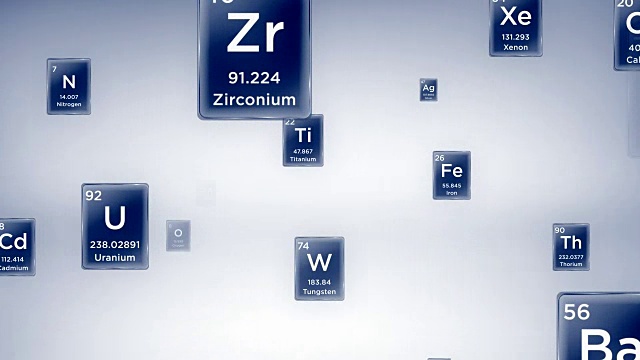 元素周期表化学符号科学视频下载