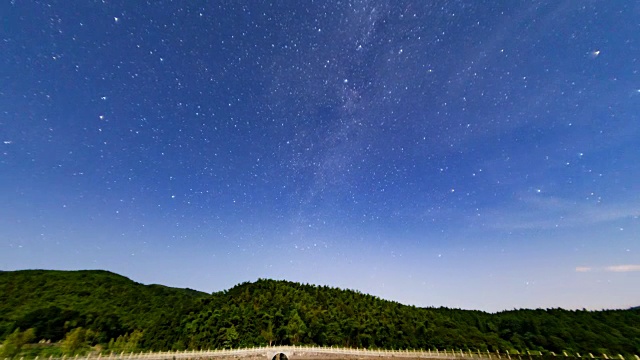 恒星延时，银河系在夜空中移动视频素材