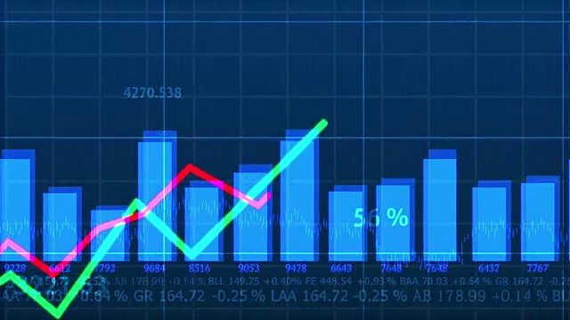 金融股票dat视频素材