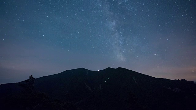 雪山国家山公园的公尼奥尼奥山岭和星径视频素材