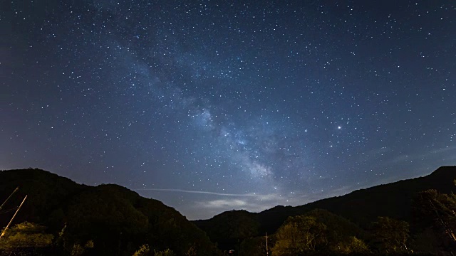 山巅星空的镜头视频素材