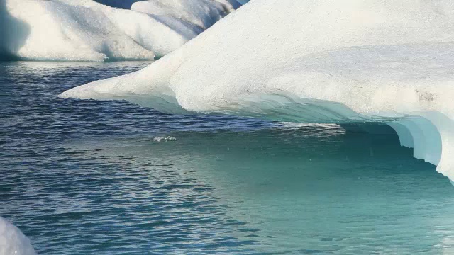 Jokulsarlon冰环礁湖视频素材