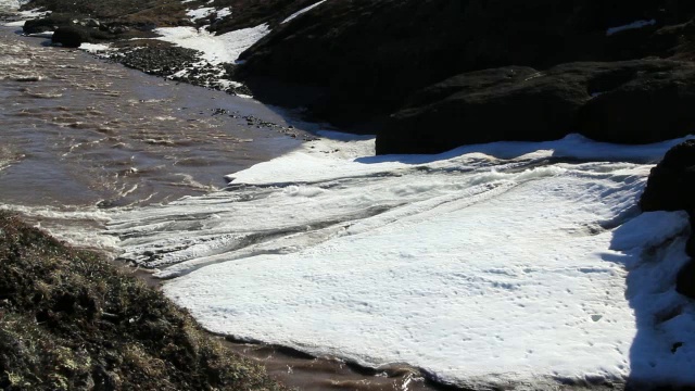 “融水流,格陵兰岛”视频素材