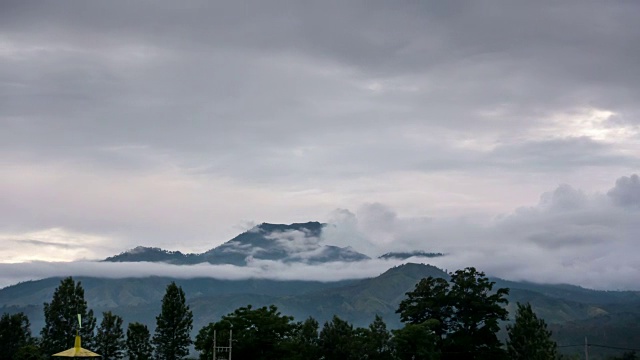 印度尼西亚东爪哇卡瓦伊真火山日出时的时间流逝。视频素材