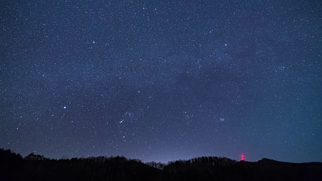 冬季夜晚的银河和星迹视频素材