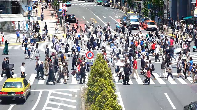 人们穿越涩谷视频素材