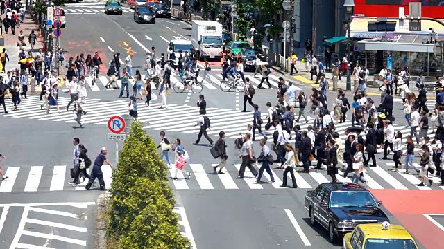 人们穿越涩谷视频素材