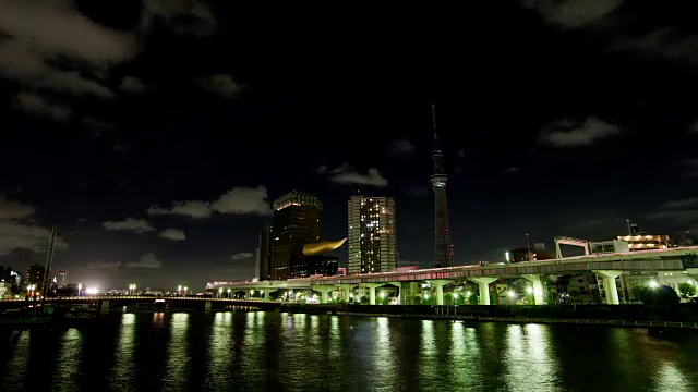 东京天空树塔和隅田河在东京，日本的夜晚视频素材