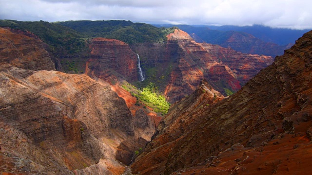 考艾岛夏威夷风景秀丽的威美亚峡谷州立公园红色悬崖从峡谷上方4K视频素材