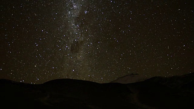 满是星星的夜空的旋转视图视频素材