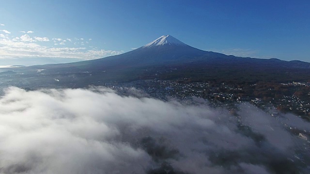 日本鸟瞰图视频素材