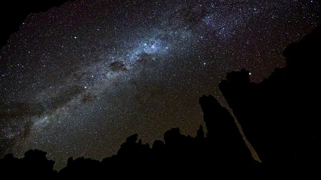 南非塞德堡Truitjieskraal自然保护区的砂岩岩层和星空景观视频素材