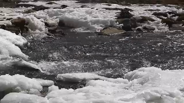 河流在寒冷的零度处流动视频素材