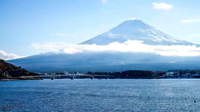 日本的富士山视频素材