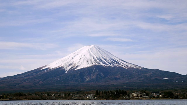 日本富士山视频素材