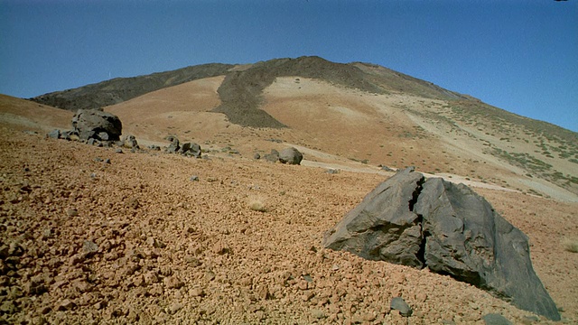 在Pico de Teide /特内里费，加那利群岛的大石块视频素材