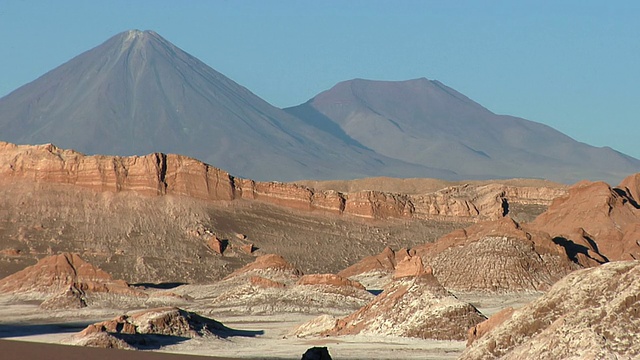 火山和沙漠景观中的山脉，圣佩德罗德阿塔卡马，智利，埃尔罗亚视频素材