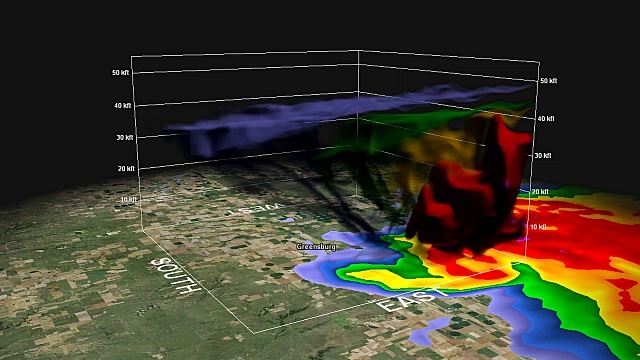 2007年格林斯堡KS龙卷风3D雷达视频素材