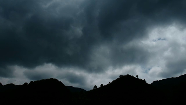 暴风雨要来了视频素材