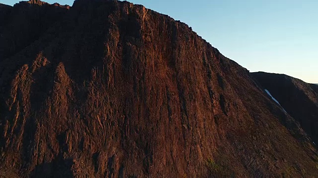 北落基山脉的山峰-北极的景观视频素材