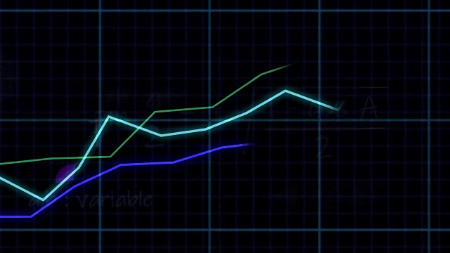 财务数据，数学公式图和利润递增图。视频素材