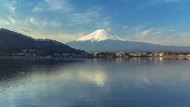 日本富士山。视频素材