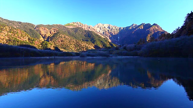 日本的风景视频素材