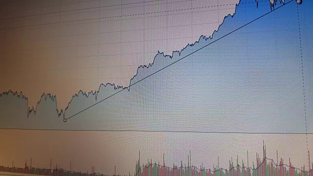 笔尖在显示器屏幕上显示投资分析图表视频素材