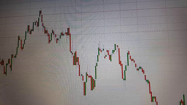 笔尖在显示器屏幕上显示投资分析图表视频素材