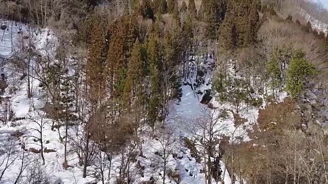 视频驾驶冬天的雪路。视频素材