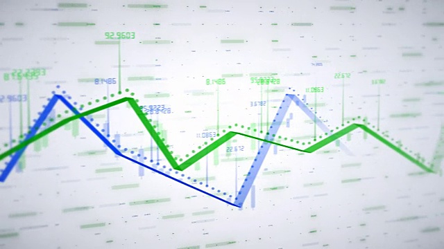 白色背景上的两张生长图。显示利润增长的财务数字和数字。视频素材