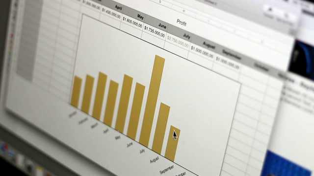 鼠标光标在条形图上移动，显示利润下降的几个月视频下载