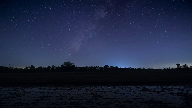 明星时间流逝视频素材