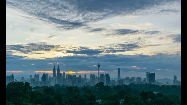 马来西亚吉隆坡市中心的多云天气。视频素材