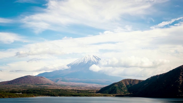 富士山的时光流逝视频视频下载