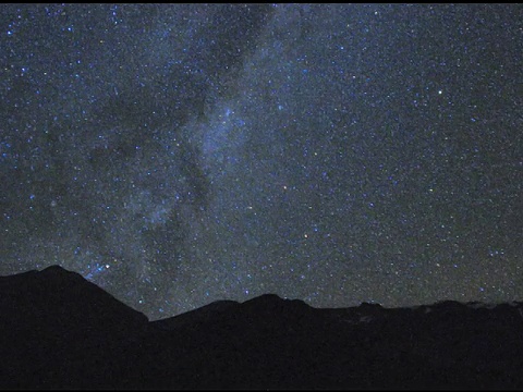 夜晚时光流逝，星星运动视频素材