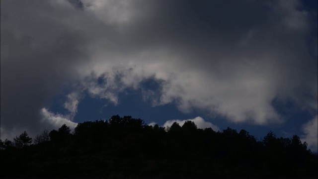 暴风雨天气视频素材