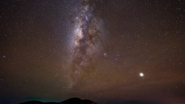 银河星系在山上与晴朗的天空，完美的条件，延时视频视频素材