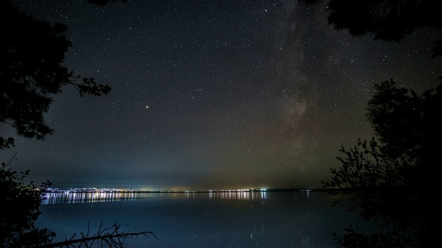 夜空中星星的运动视频素材