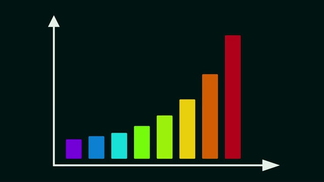 条形图带箭头轴的图表。视频素材