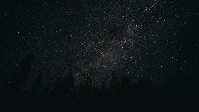 银河系和流星的夜空时间流逝视频素材