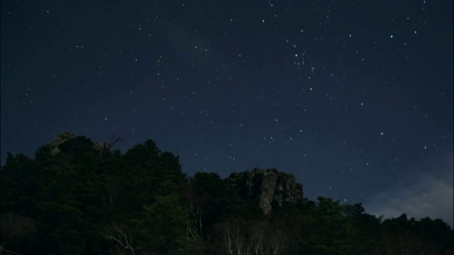 庆尚南道的赤日山脉夜景视频素材