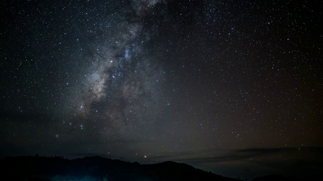 银河的时间流逝和星空上的银河，从右到左的运动视频素材