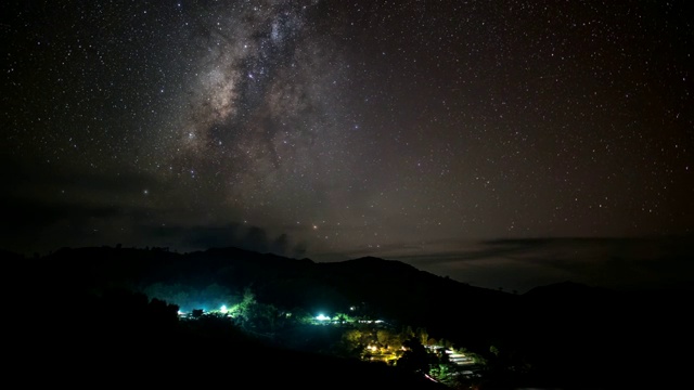 银河的时间流逝和星空上的银河，从右到左的运动视频素材