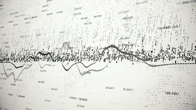 显示市场变化的财务数字和图表视频素材