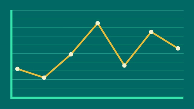 带轴的线形图。增长图商业概念视频素材