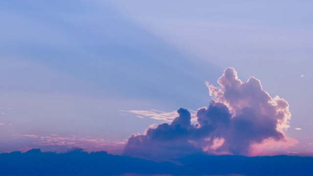 4k时间流逝白天到晚上日落天空背景在夏季视频素材