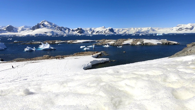 时光流逝:一群人在南极的雪山中徒步旅行视频素材