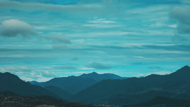 天空和移动的云视频素材